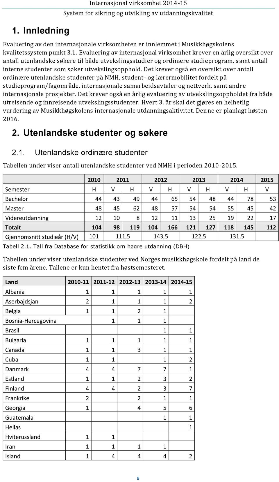 Det krever også en oversikt over antall ordinære utenlandske studenter på NMH, student- og lærermobilitet fordelt på studieprogram/fagområde, internasjonale samarbeidsavtaler og nettverk, samt andr e