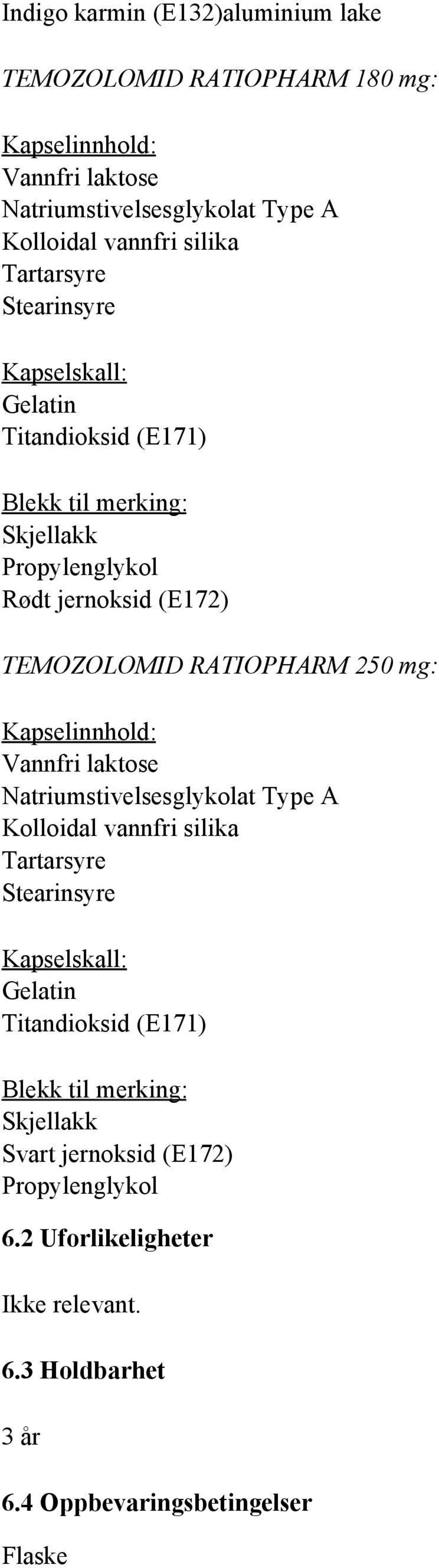 250 mg: Kapselinnhold: Vannfri laktose Natriumstivelsesglykolat Type A Kolloidal vannfri silika Tartarsyre Stearinsyre Kapselskall: Gelatin Titandioksid