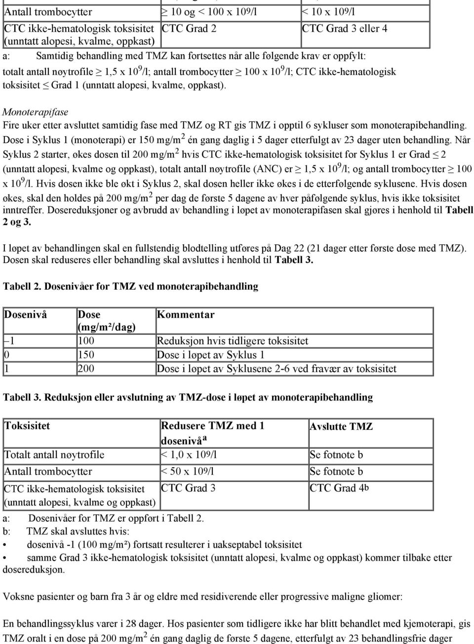 alopesi, kvalme, oppkast). Monoterapifase Fire uker etter avsluttet samtidig fase med TMZ og RT gis TMZ i opptil 6 sykluser som monoterapibehandling.