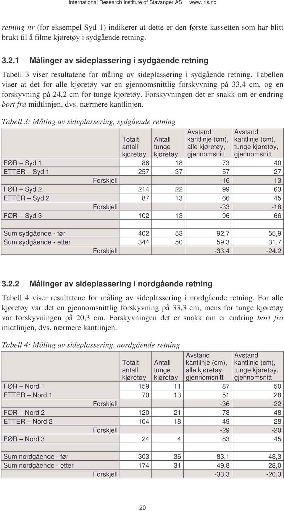 Tabellen viser at det for alle kjøretøy var en gjennomsnittlig forskyvning på 33,4 cm, og en forskyvning på 24,2 cm for tunge kjøretøy.