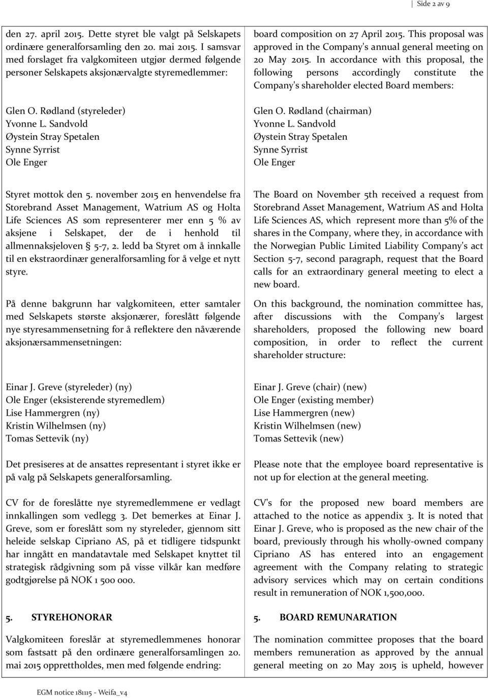 Sandvold Øystein Stray Spetalen Synne Syrrist Ole Enger board composition on 27 April 2015. This proposal was approved in the Company's annual general meeting on 20 May 2015.