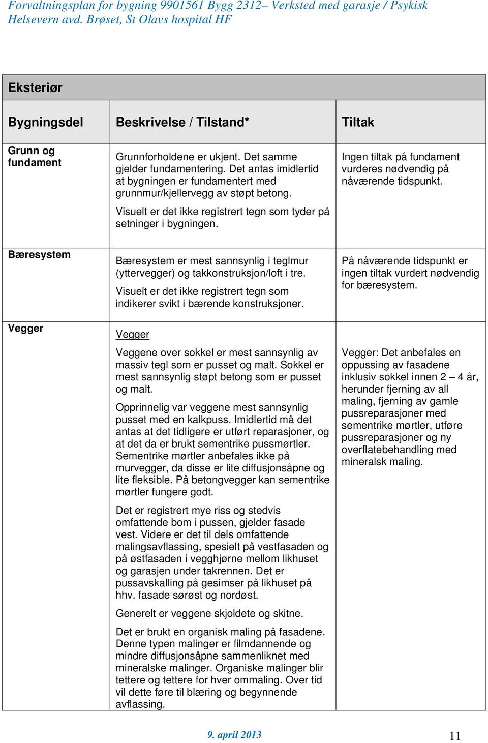 Ingen tiltak på fundament vurderes nødvendig på nåværende tidspunkt. Bæresystem Vegger Bæresystem er mest sannsynlig i teglmur (yttervegger) og takkonstruksjon/loft i tre.