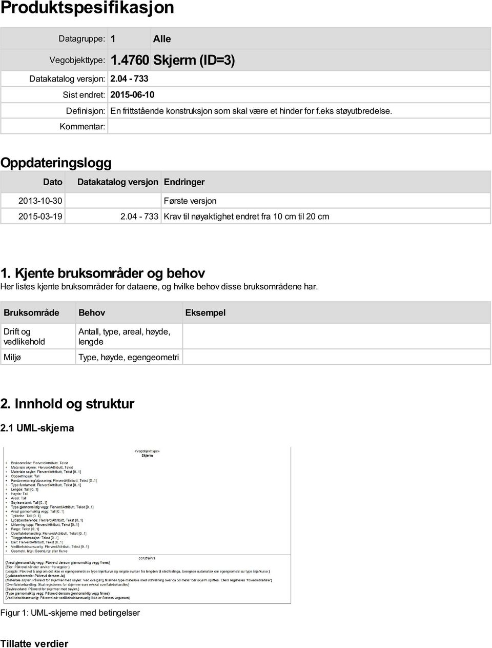 Kommentar: Oppdateringslogg Dato Datakatalog versjon Endringer 2013-10-30 Første versjon 2015-03-19 2.04-733 Krav til nøyaktighet endret fra 10 cm til 20 cm 1.