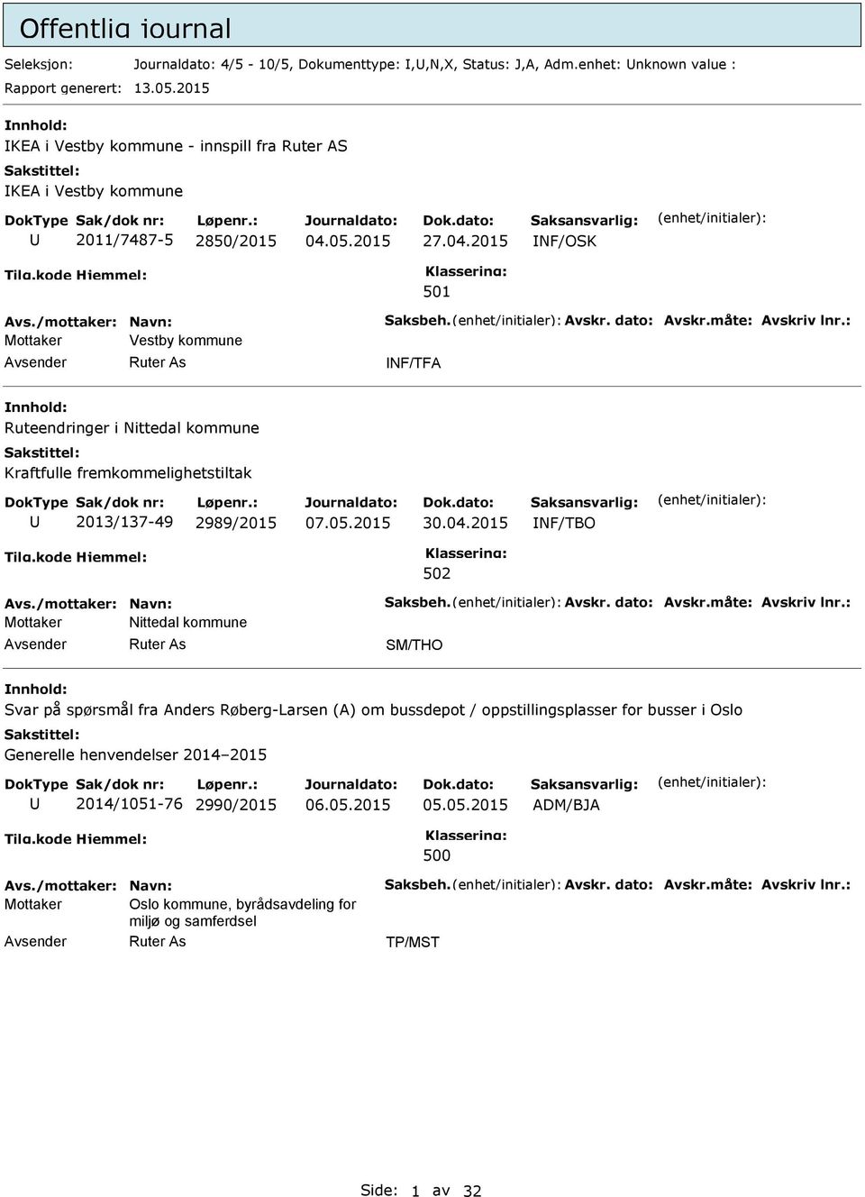 : Mottaker Vestby kommune NF/TFA nnhold: Ruteendringer i Nittedal kommune Kraftfulle fremkommelighetstiltak 2013/137-49 2989/2015 30.04.2015 NF/TBO Avs./mottaker: Navn: Saksbeh. Avskr. dato: Avskr.