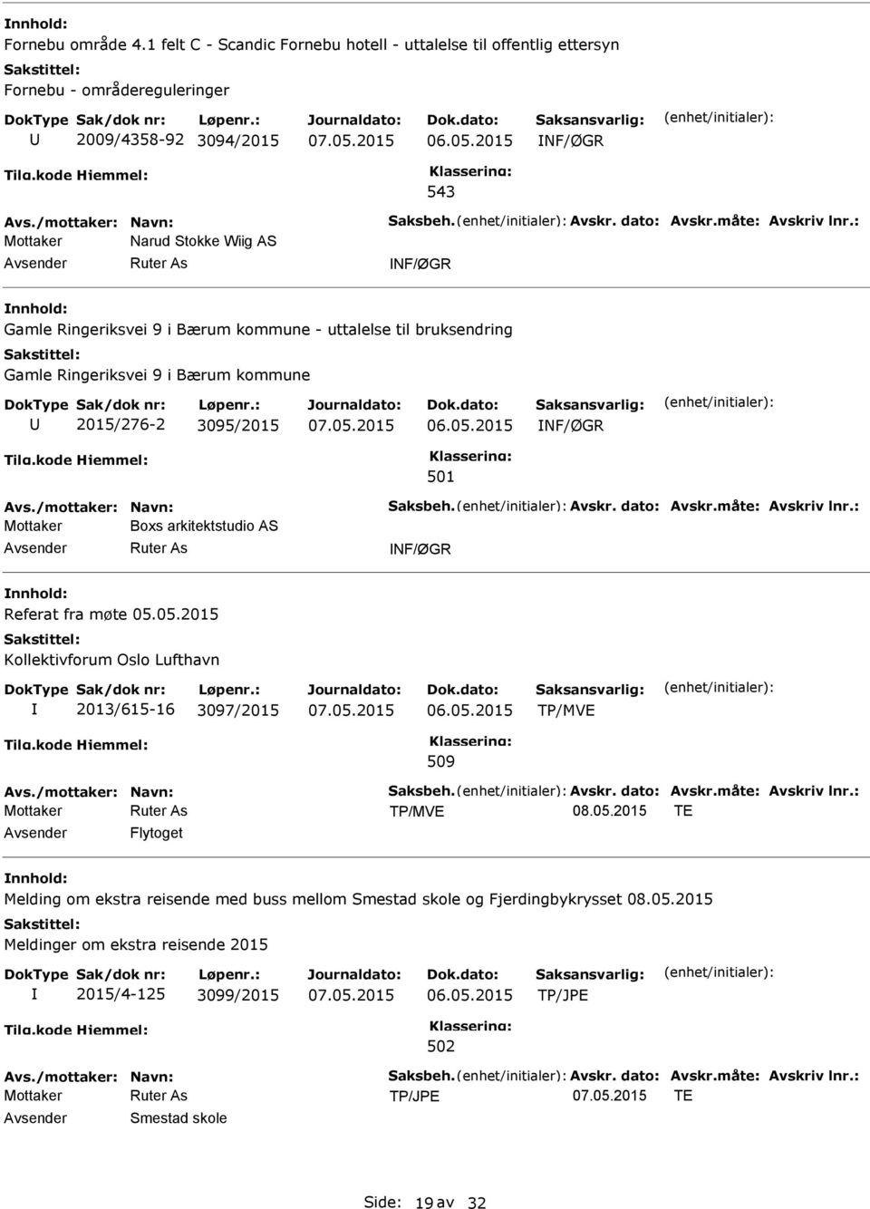 : Mottaker Narud Stokke Wiig AS NF/ØGR nnhold: Gamle Ringeriksvei 9 i Bærum kommune - uttalelse til bruksendring Gamle Ringeriksvei 9 i Bærum kommune 2015/276-2 3095/2015 NF/ØGR Avs.