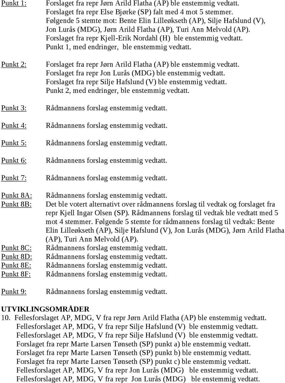 Forslaget fra repr Kjell-Erik Nordahl (H) ble enstemmig vedtatt. Punkt 1, med endringer, ble enstemmig vedtatt. Forslaget fra repr Jørn Arild Flatha (AP) ble enstemmig vedtatt.