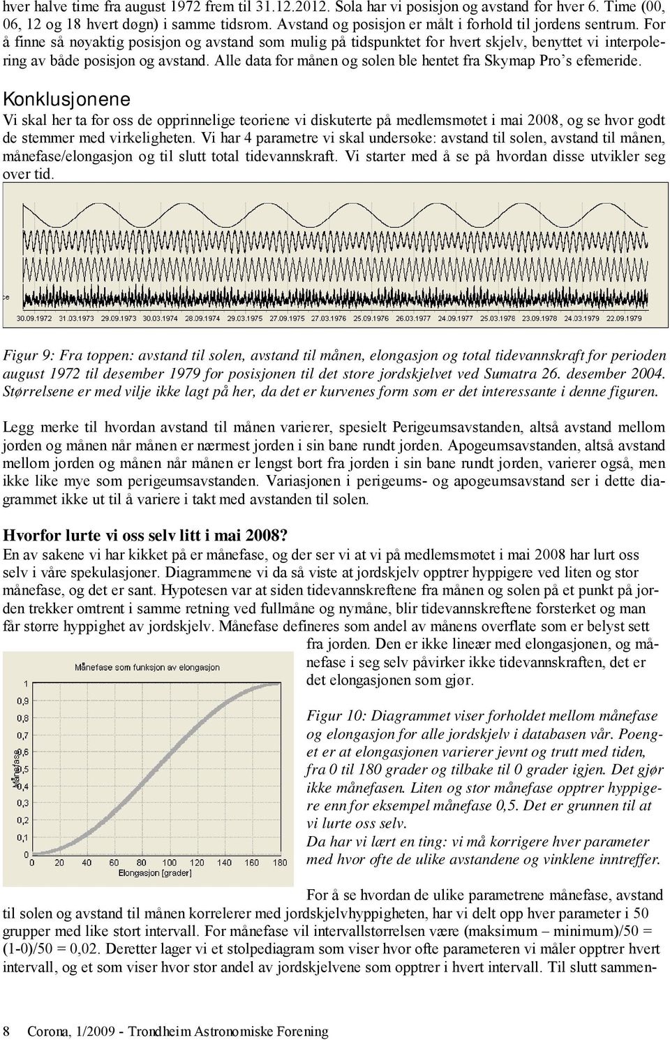 Alle data for månen og solen ble hentet fra Skymap Pro s efemeride.