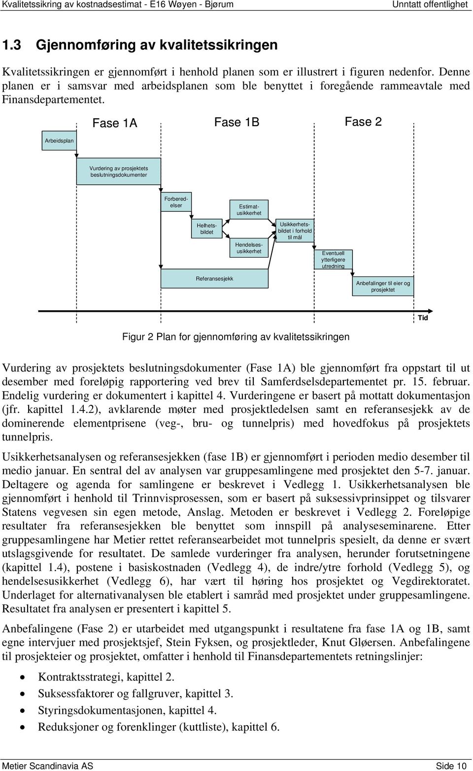 Arbeidsplan Fase 1A Fase 1B Fase 2 Vurdering av prosjektets beslutningsdokumenter Forberedelser Estimatusikkerhet Helhetsbildet Hendelsesusikkerhet Usikkerhetsbildet i forhold til mål Eventuell