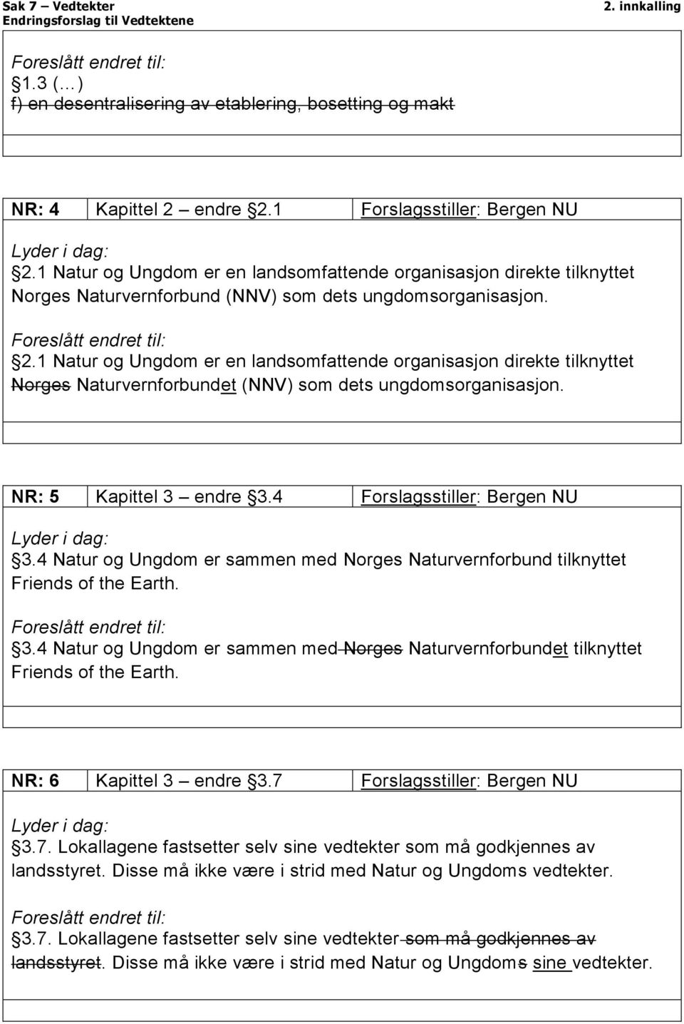 1 Natur og Ungdom er en landsomfattende organisasjon direkte tilknyttet Norges Naturvernforbundet (NNV) som dets ungdomsorganisasjon. NR: 5 Kapittel 3 endre 3.4 Forslagsstiller: Bergen NU 3.