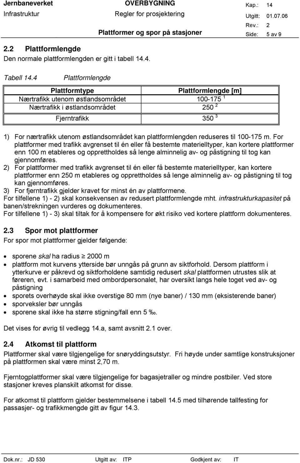 plattformlengden reduseres til 100-175 m.