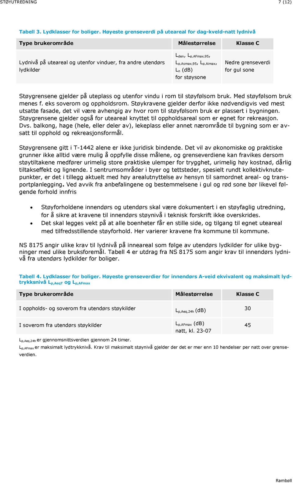 p,asmax,95, L p,aimax, L n (db) for støysone Nedre grenseverdi for gul sone Støygrensene gjelder på uteplass og utenfor vindu i rom til støyfølsom bruk. Med støyfølsom bruk menes f.