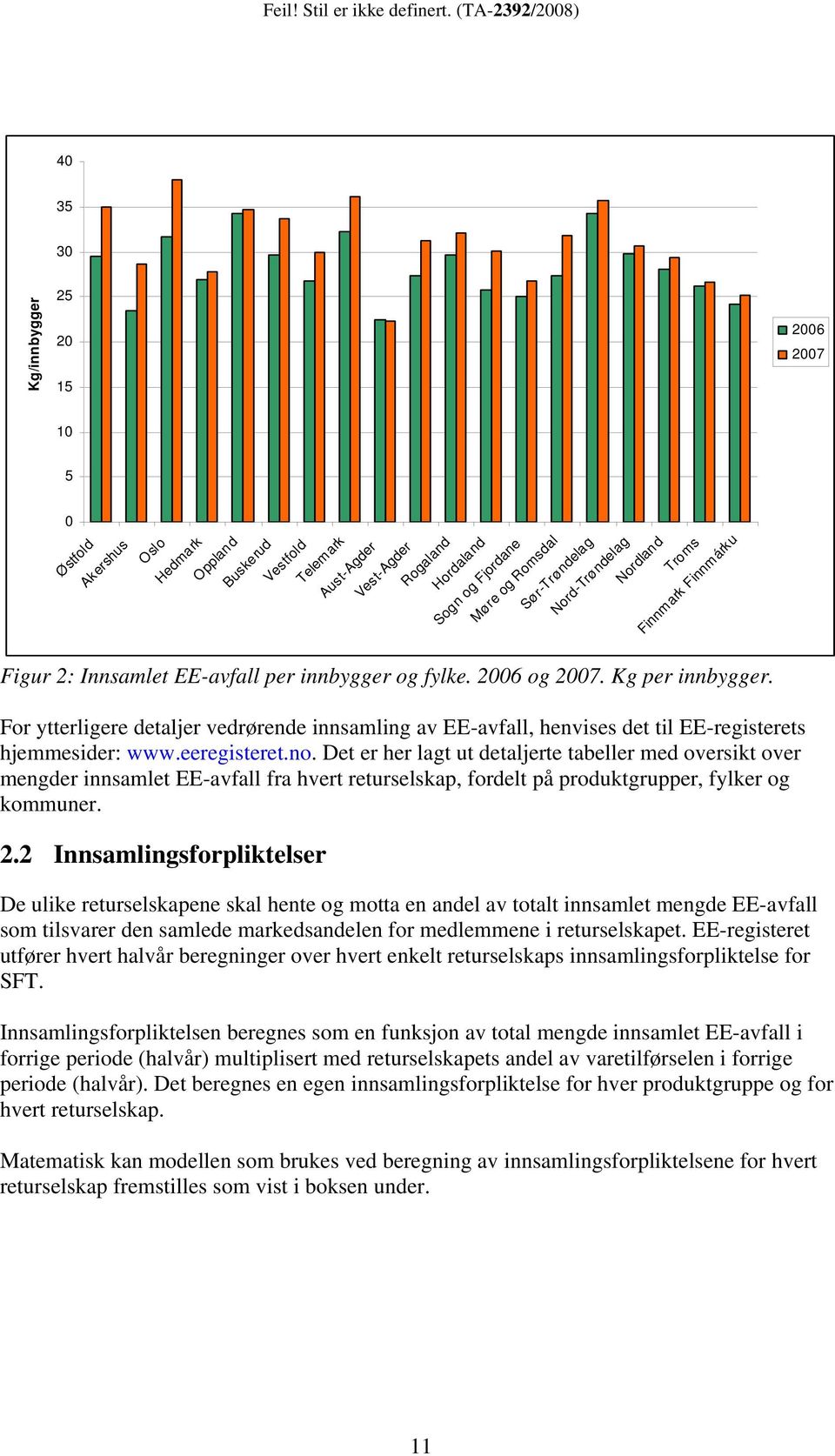 For ytterligere detaljer vedrørende innsamling av EE-avfall, henvises det til EE-registerets hjemmesider: www.eeregisteret.no.