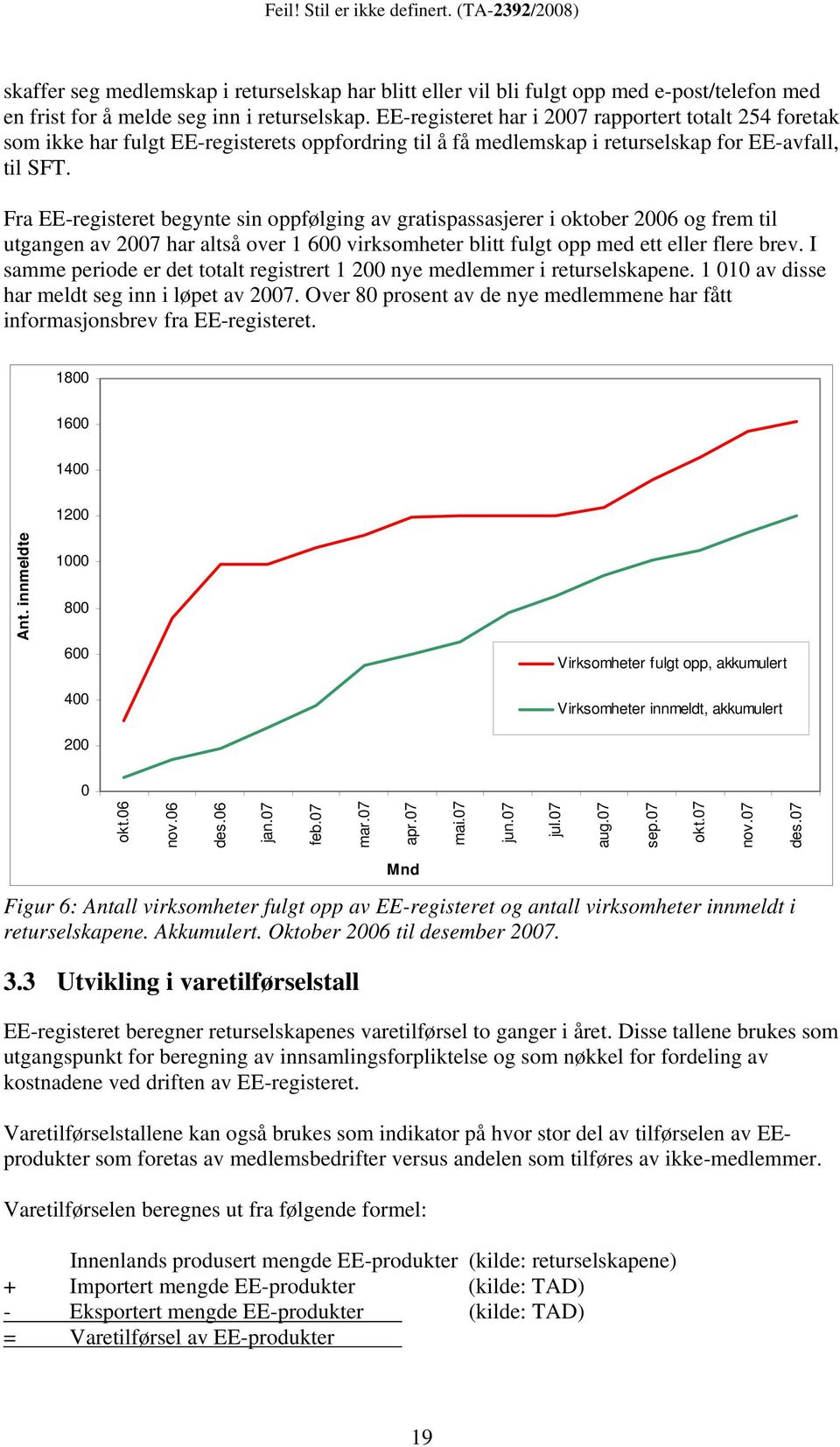 Fra EE-registeret begynte sin oppfølging av gratispassasjerer i oktober 2006 og frem til utgangen av 2007 har altså over 1 600 virksomheter blitt fulgt opp med ett eller flere brev.