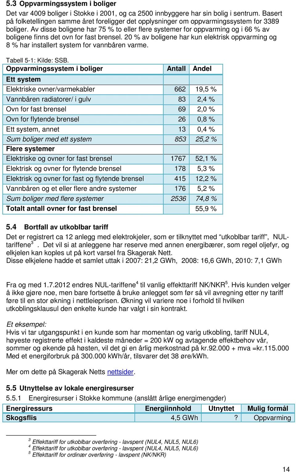 Av disse boligene har 75 % to eller flere systemer for oppvarming og i 66 % av boligene finns det ovn for fast brensel.