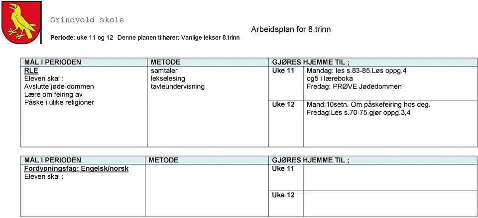 4 og5 i læreboka Fredag: PRØVE Jødedommen Mand:10setn.