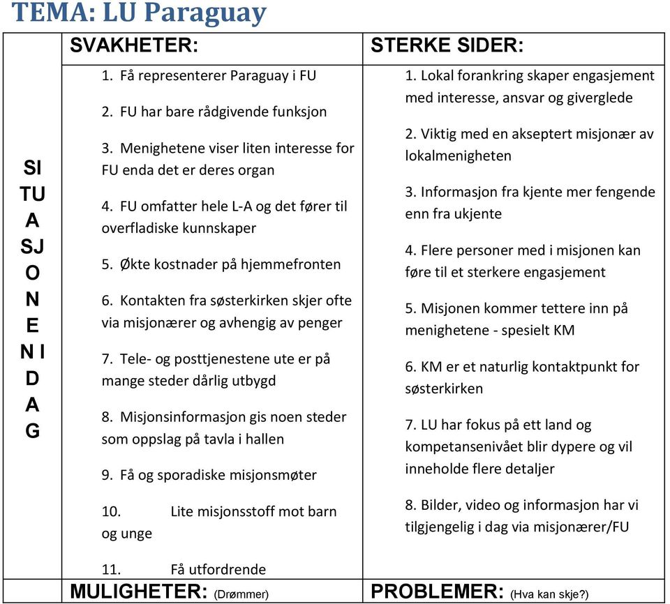 Lte mjotoff mot b o ue 11. Få utfodede mjomøte ULIGHETE: (Dømme) TEKE IDE: 1. Lok fok kpe ejemet med teee, v o veede 2. Vkt med e keptet mjoæ v okmehete 3. Ifomjo f kjete me feede e f ukjete 4.