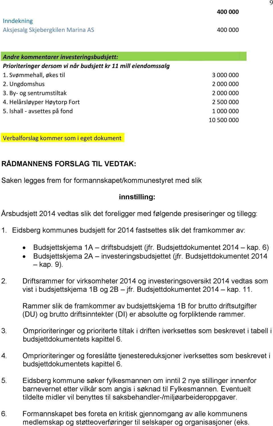 Ishall - avsettes på fond 1000000 10500000 Verbalforslag kommer som i eget dokument Årsbudsjett 2014 vedtas slik det foreligger med følgende presiseringer og tillegg: 1.