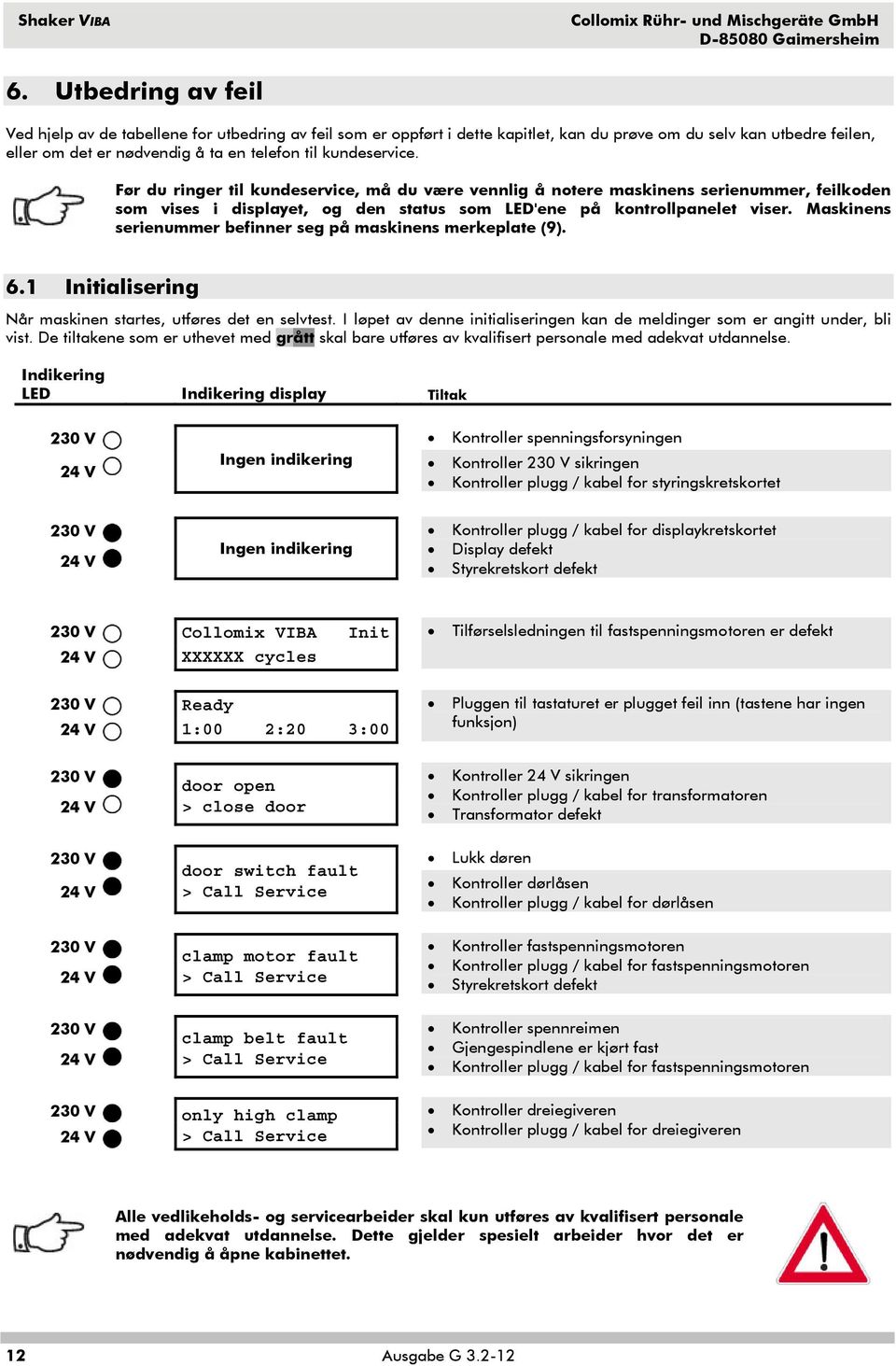 kundeservice. Før du ringer til kundeservice, må du være vennlig å notere maskinens serienummer, feilkoden som vises i displayet, og den status som LED'ene på kontrollpanelet viser.