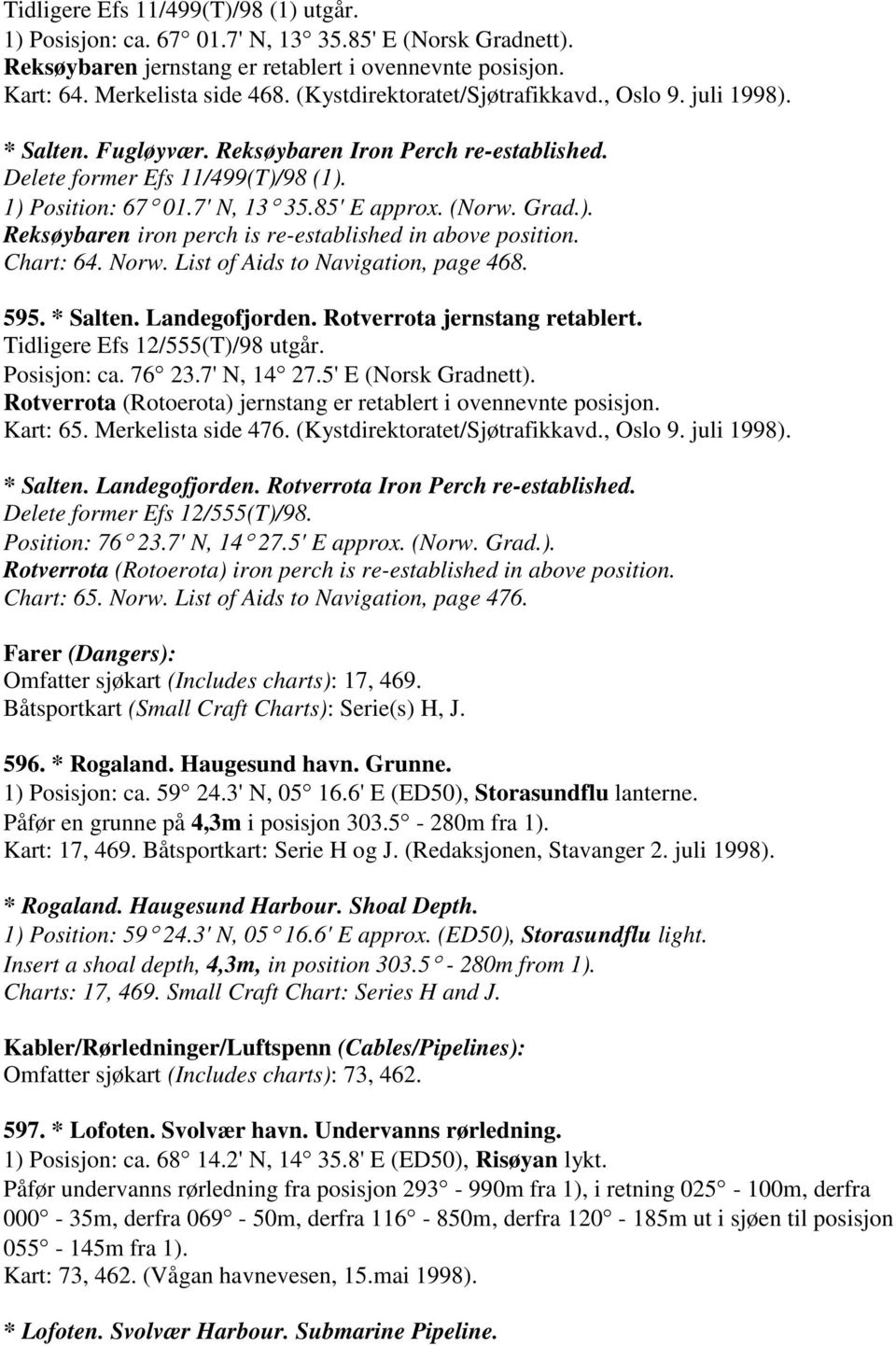 (Norw. Grad.). Reksøybaren iron perch is re-established in above position. Chart: 64. Norw. List of Aids to Navigation, page 468. 595. * Salten. Landegofjorden. Rotverrota jernstang retablert.