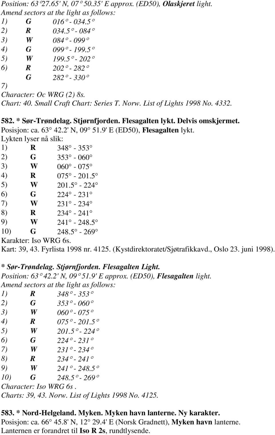 Delvis omskjermet. Posisjon: ca. 63 42.2' N, 09 51.9' E (ED50), Flesagalten lykt. Lykten lyser nå slik: 1) R 348-353 2) G 353-060 3) W 060-075 4) R 075-201.5 5) W 201.