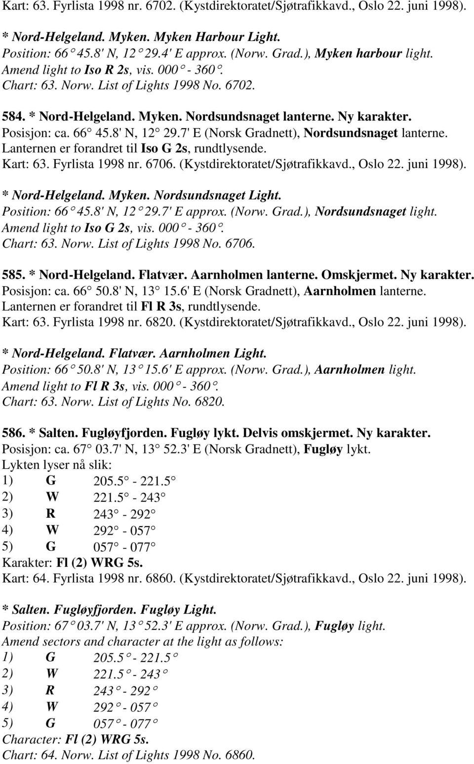 8' N, 12 29.7' E (Norsk Gradnett), Nordsundsnaget lanterne. Lanternen er forandret til Iso G 2s, rundtlysende. Kart: 63. Fyrlista 1998 nr. 6706. (Kystdirektoratet/Sjøtrafikkavd., Oslo 22. juni 1998).