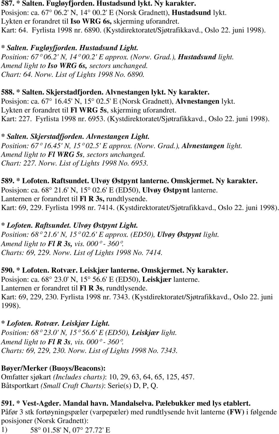 Amend light to Iso WRG 6s, sectors unchanged. Chart: 64. Norw. List of Lights 1998 No. 6890. 588. * Salten. Skjerstadfjorden. Alvnestangen lykt. Ny karakter. Posisjon: ca. 67 16.45' N, 15 02.