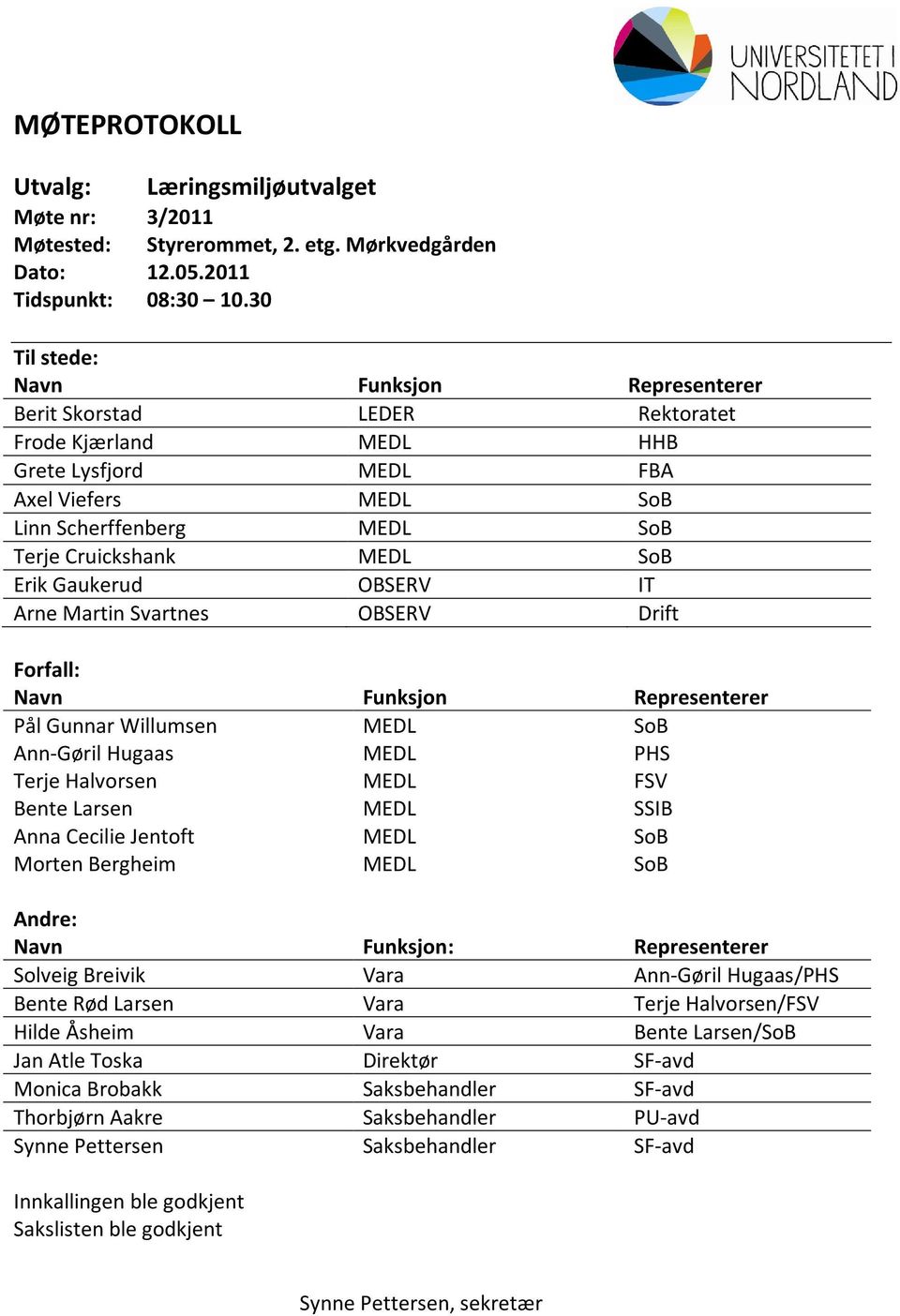 Erik Gaukerud OBSERV IT Arne Martin Svartnes OBSERV Drift Forfall: Navn Funksjon Representerer Pål Gunnar Willumsen MEDL SoB Ann-Gøril Hugaas MEDL PHS Terje Halvorsen MEDL FSV Bente Larsen MEDL SSIB