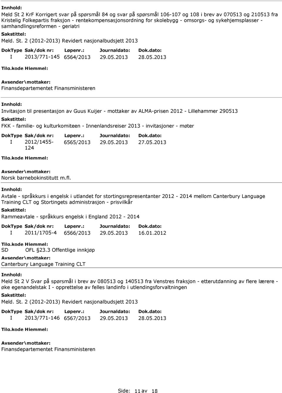 kulturkomiteen - nnenlandsreiser 2013 - invitasjoner - møter Sak/dok nr: 2012/1455-124 Løpenr.: 6565/2013 27.05.2013 Norsk barnebokinstitutt m.fl.