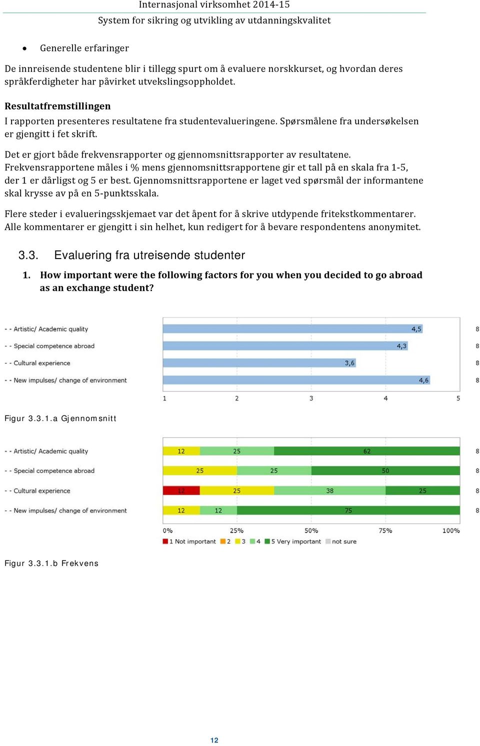 Det er gjort både frekvensrapporter og gjennomsnittsrapporter av resultatene. Frekvensrapportene måles i % mens gjennomsnittsrapportene gir et tall på en skala fra 1 5, der 1 er dårligst og 5 er best.