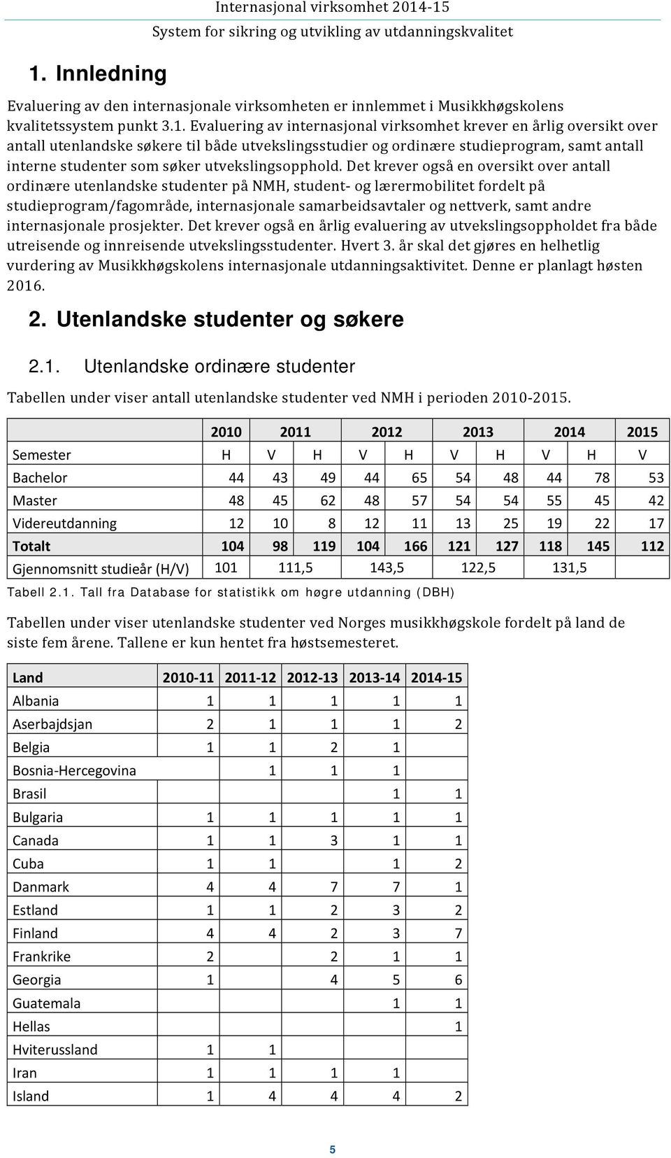 Det krever også en oversikt over antall ordinære utenlandske studenter på NMH, student og lærermobilitet fordelt på studieprogram/fagområde, internasjonale samarbeidsavtaler og nettverk, samt andre