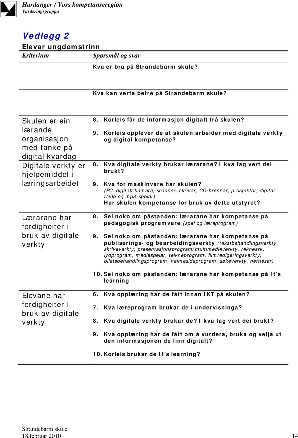 Korleis får de informasjon digitalt frå skulen? 9. Korleis opplever de at skulen arbeider med digitale verkty og digital kompetanse? 8. Kva digitale verkty brukar lærarane? I kva fag vert dei brukt?