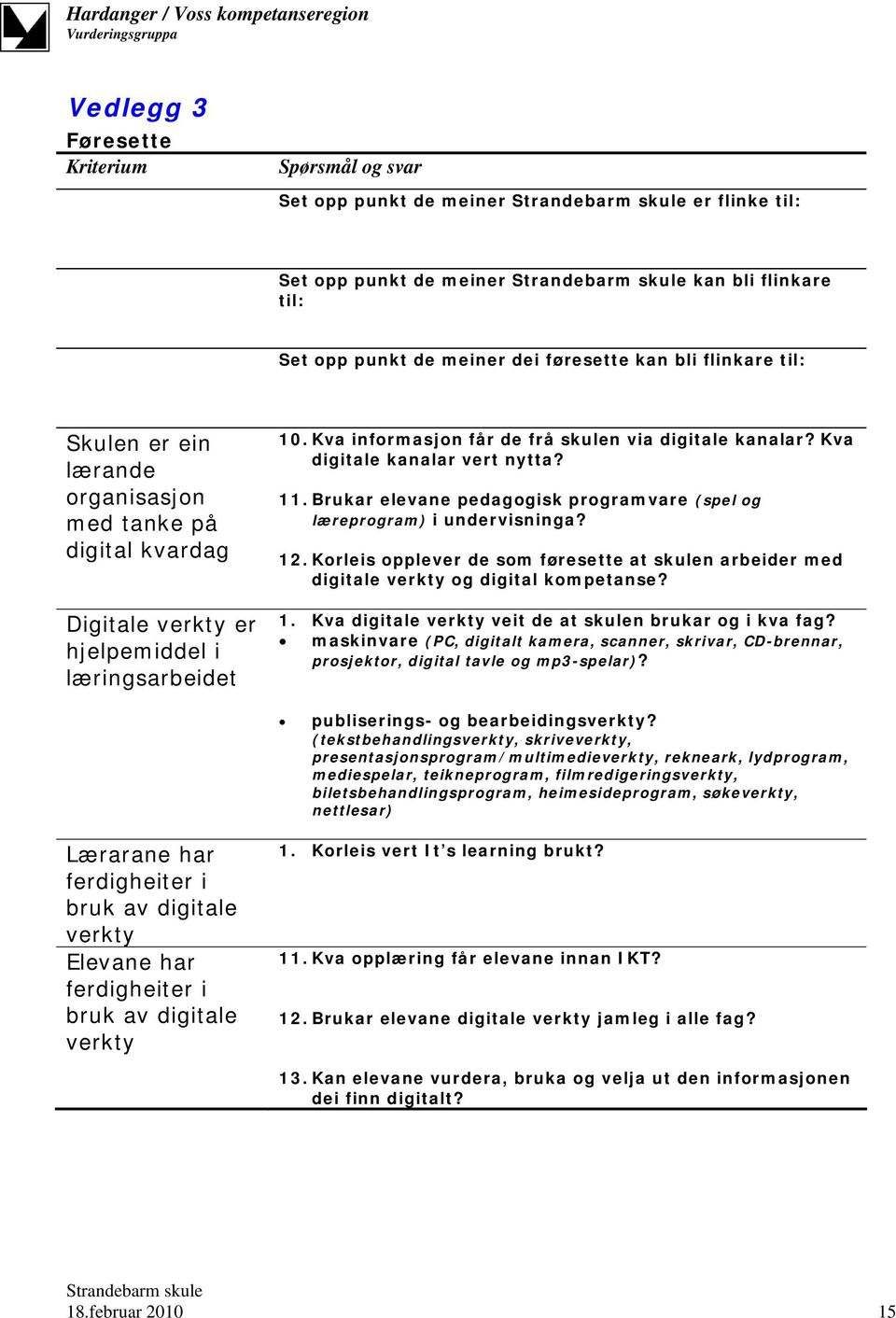 11. Brukar elevane pedagogisk programvare (spel og læreprogram) i undervisninga? 12. Korleis opplever de som føresette at skulen arbeider med digitale verkty og digital kompetanse? 1. Kva digitale verkty veit de at skulen brukar og i kva fag?