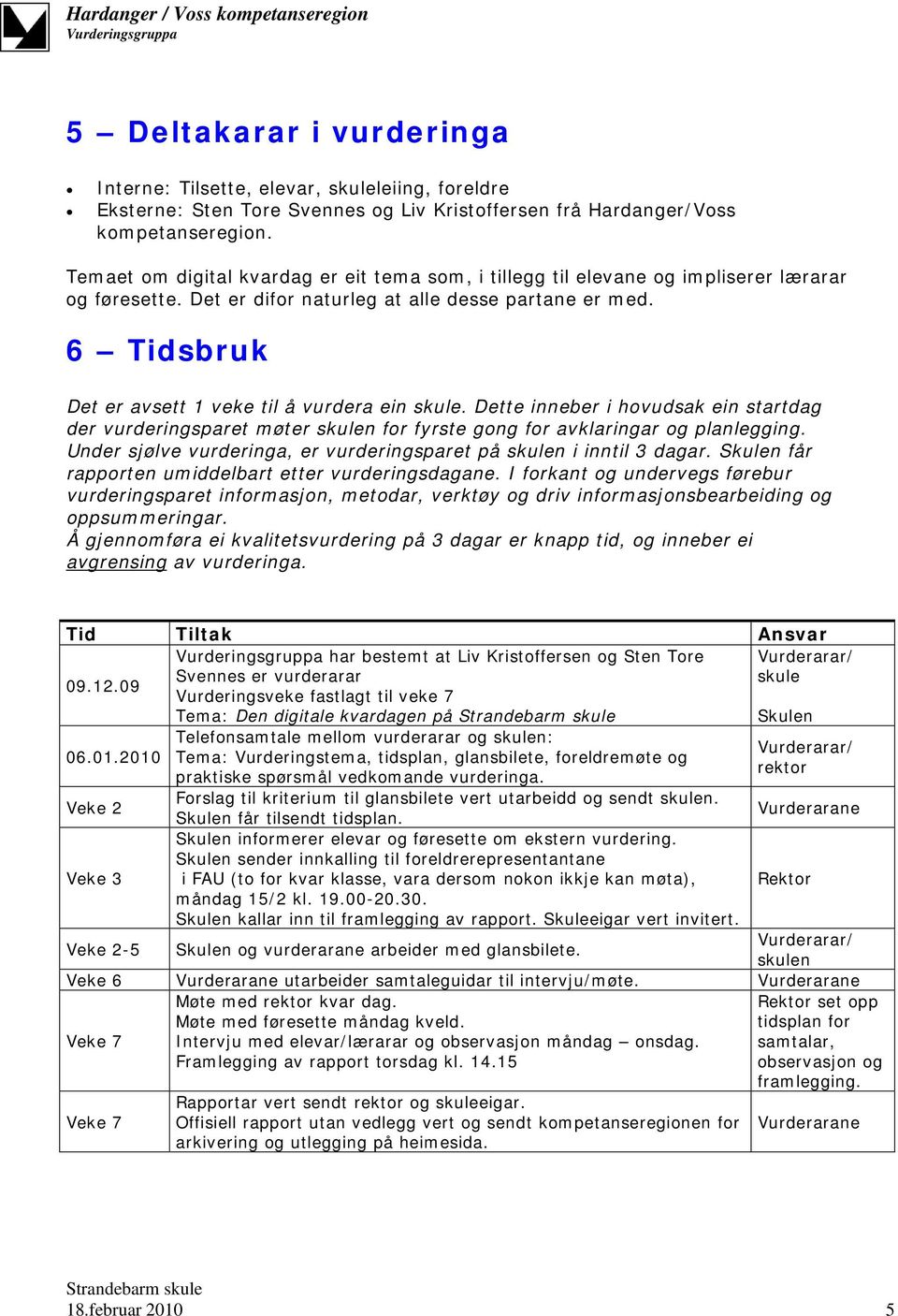 6 Tidsbruk Det er avsett 1 veke til å vurdera ein skule. Dette inneber i hovudsak ein startdag der vurderingsparet møter skulen for fyrste gong for avklaringar og planlegging.