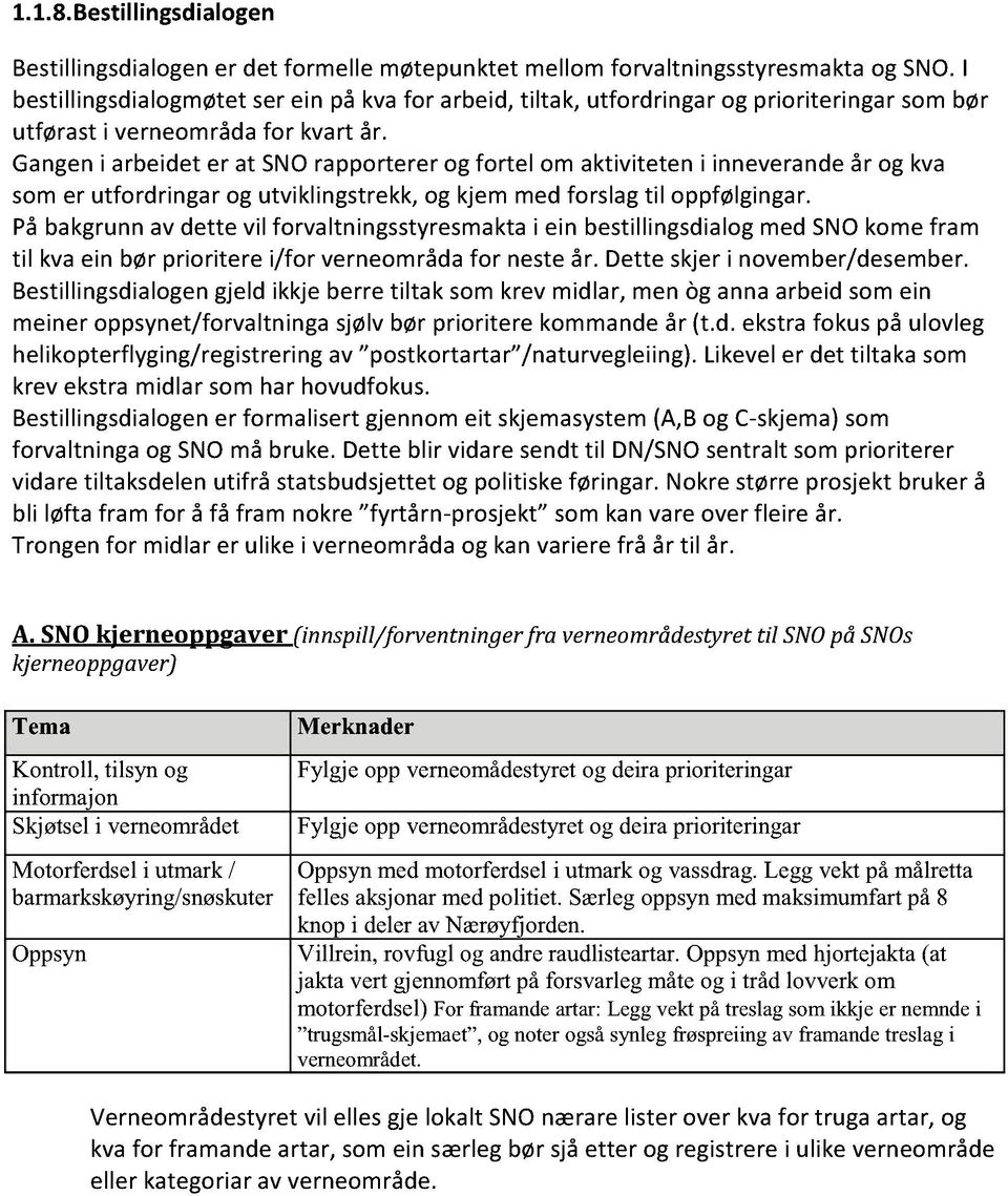 Gangeni arbeideter at SNOrapportererog fortel om aktiviteteni inneverandeår og kva somer utfordringarog utviklingstrekk,og kjem medforslagtil oppfølgingar.