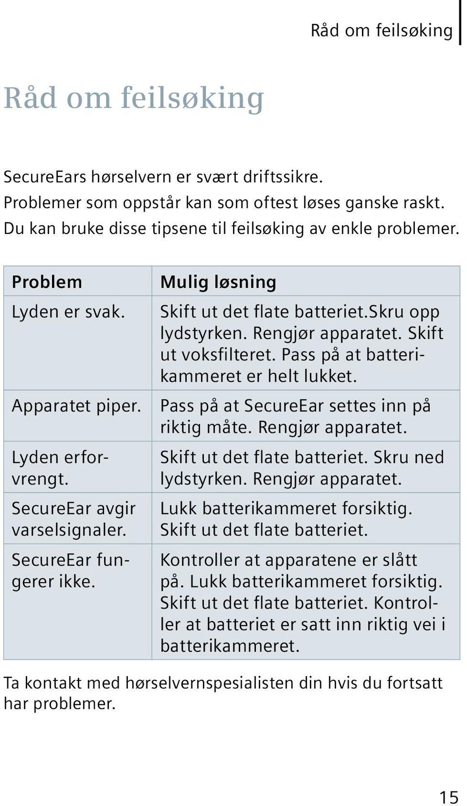 Skift ut voksfilteret. Pass på at batterikammeret er helt lukket. Pass på at SecureEar settes inn på riktig måte. Rengjør apparatet. Skift ut det flate batteriet. Skru ned lydstyrken.