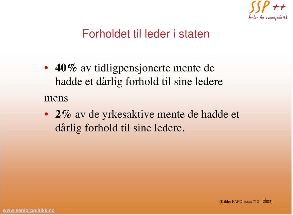 til sine ledere mens 2% av de yrkesaktive mente de