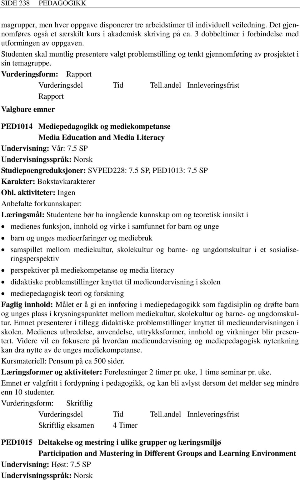 Vurderingsform: Rapport Rapport Valgbare emner PED1014 Mediepedagogikk og mediekompetanse Media Education and Media Literacy Undervisning: Vår: 7.5 SP Studiepoengreduksjoner: SVPED228: 7.