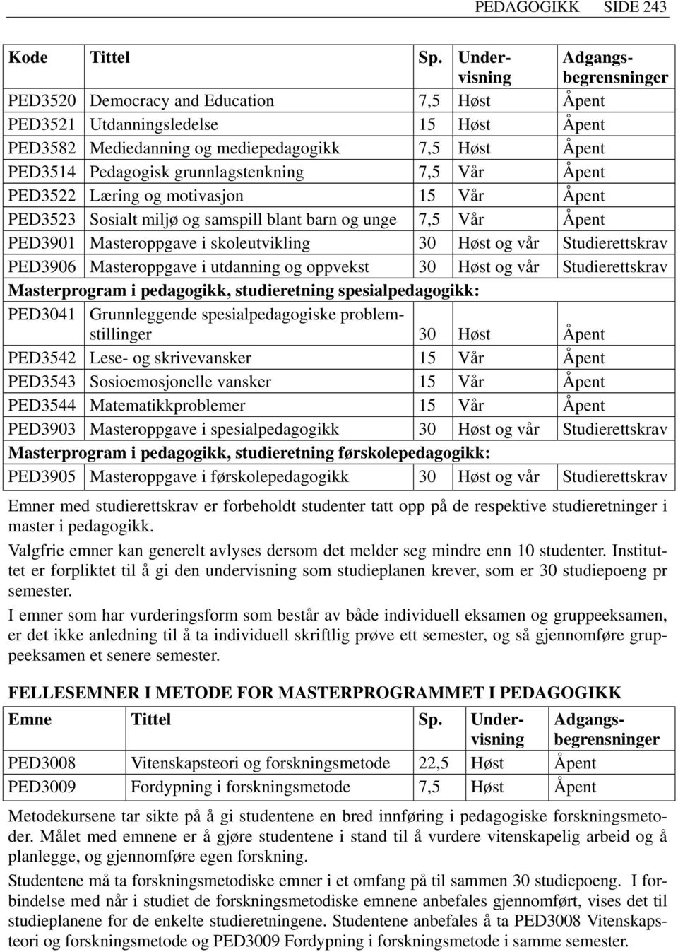 grunnlagstenkning 7,5 Vår Åpent PED3522 Læring og motivasjon 15 Vår Åpent PED3523 Sosialt miljø og samspill blant barn og unge 7,5 Vår Åpent PED3901 Masteroppgave i skoleutvikling 30 Høst og vår