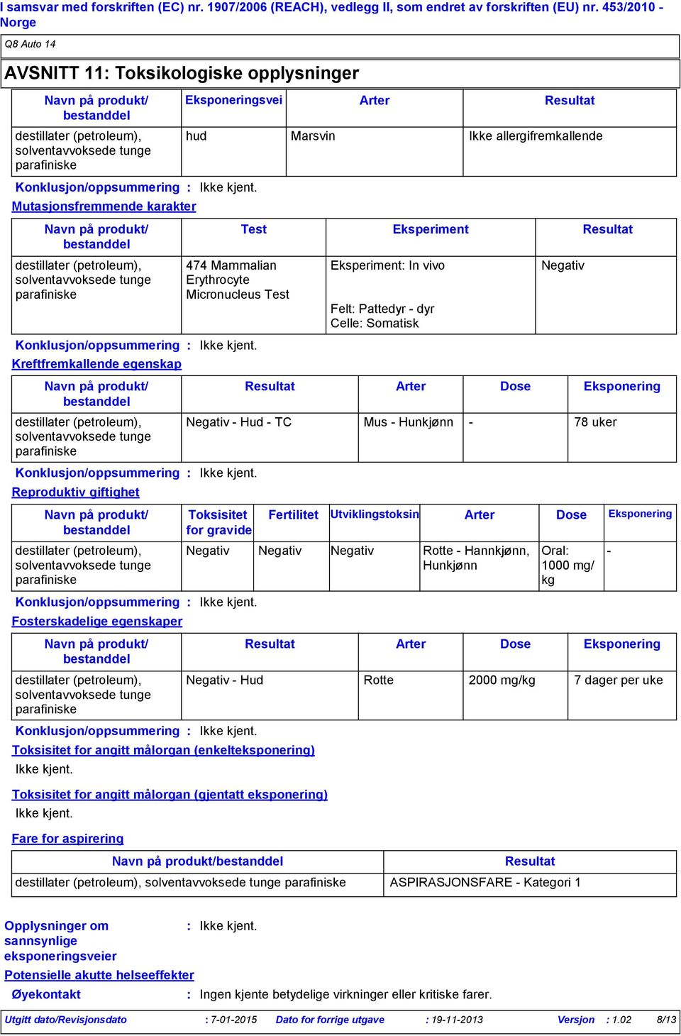 Konklusjon/oppsummering Reproduktiv giftighet Eksponeringsvei Arter Resultat hud Marsvin Ikke allergifremkallende Test Eksperiment Resultat Eksperiment In vivo Felt Pattedyr dyr Celle Somatisk