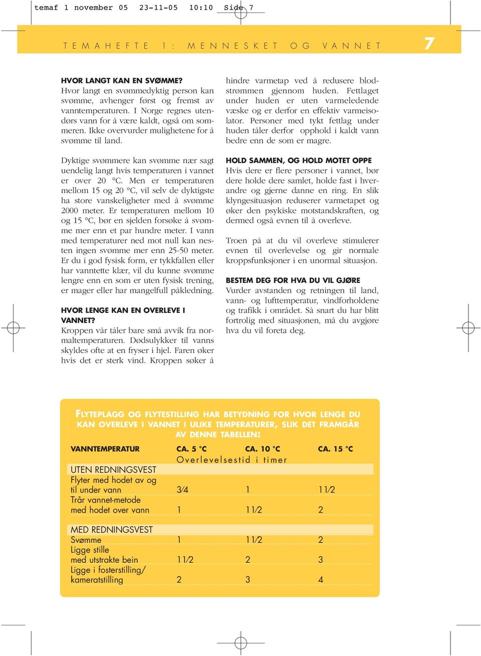 Ikke overvurder mulighetene for å svømme til land. Dyktige svømmere kan svømme nær sagt uendelig langt hvis temperaturen i vannet er over 20 C.