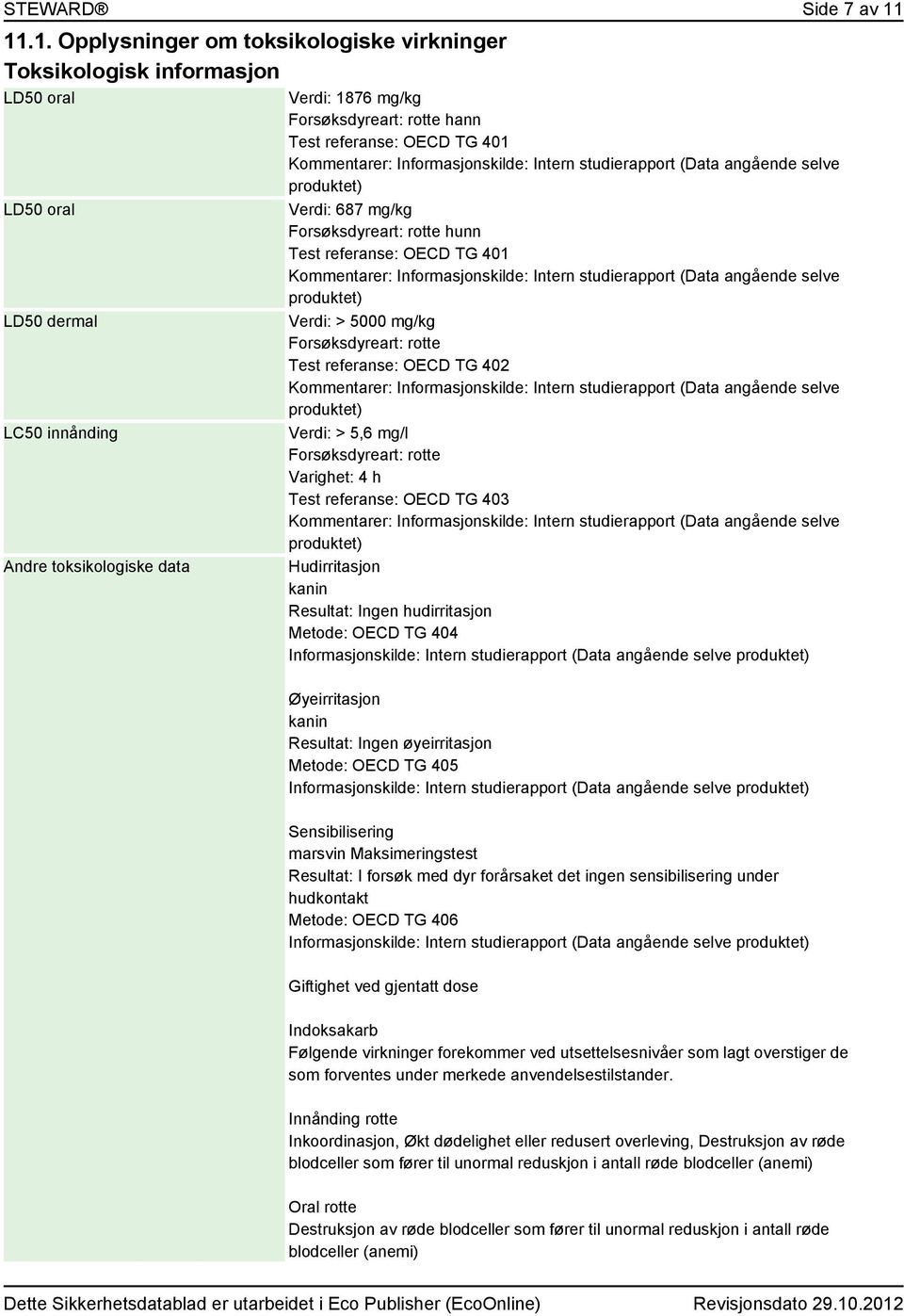 referanse: OECD TG 401 Kommentarer: Informasjonskilde: Intern studierapport (Data angående selve Verdi: 687 mg/kg Forsøksdyreart: rotte hunn Test referanse: OECD TG 401 Kommentarer: