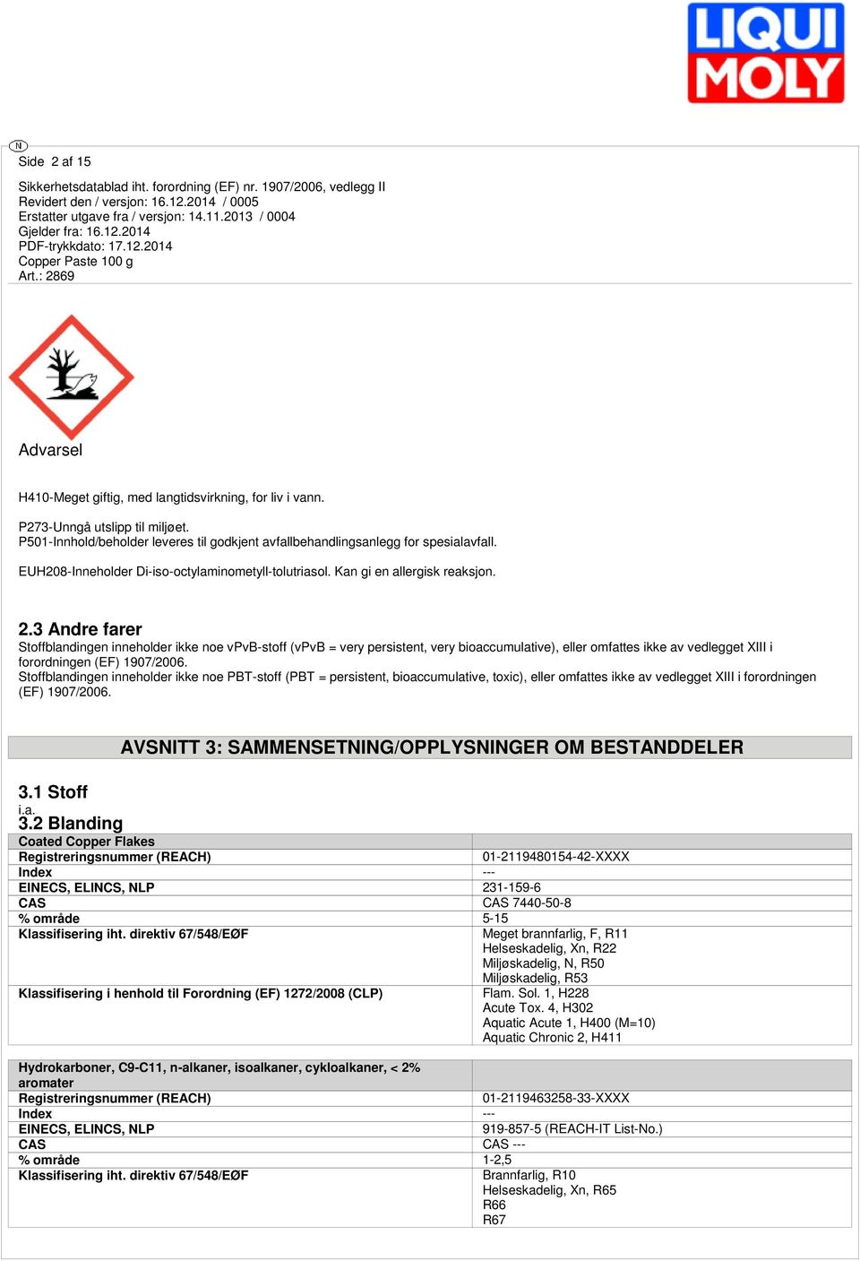 3 Andre farer Stoffblandingen inneholder ikke noe vpvb-stoff (vpvb = very persistent, very bioaccumulative), eller omfattes ikke av vedlegget XIII i forordningen (EF) 1907/2006.