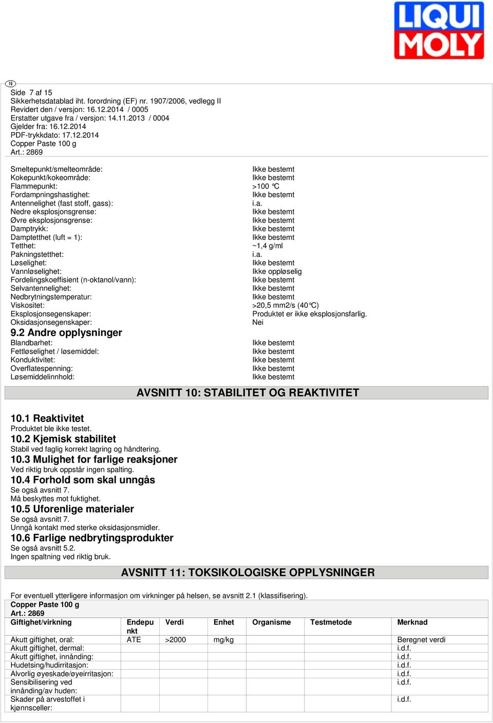 ikke eksplosjonsfarlig. Oksidasjonsegenskaper: Nei 9.2 Andre opplysninger Blandbarhet: Fettløselighet / løsemiddel: Konduktivitet: Overflatespenning: Løsemiddelinnhold: 10.