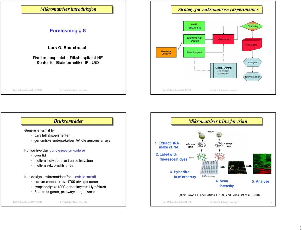 Baumbusch (DNR/IFI) INF3350/INF4350 Høst 2007 2 Bruksområder Generelle formål for parallell eksperimenter genomiske undersøkelser: Whole genome arrays Kan se hvordan genekspresjon varierer over tid