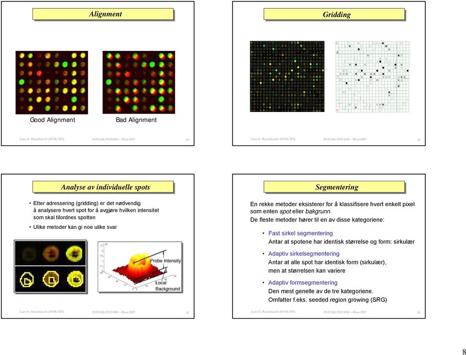 spotten Ulike metoder kan gi noe ulike svar Segmentering En rekke metoder eksisterer for å klassifisere hvert enkelt pixel som enten spot eller bakgrunn.