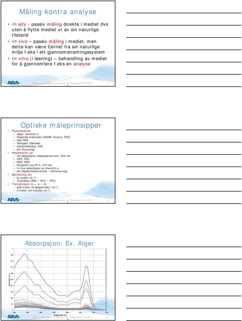 eks en analyse 4 Optiske måleprinsipper Fluorescence Alger, klorofyll-a Organisk materiale (CDOM, Humus, TOC) Olje PAH Oksygen (Optode) Karbondioksyd, CO2 ph (forsuring) Absorbsjon (a) UV-absorbsjon