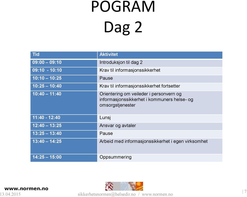 informasjonssikkerhet i kommuners helse- og omsorgstjenester 11:40-12:40 Lunsj 12:40 13:25 Ansvar og avtaler 13:25 13:40