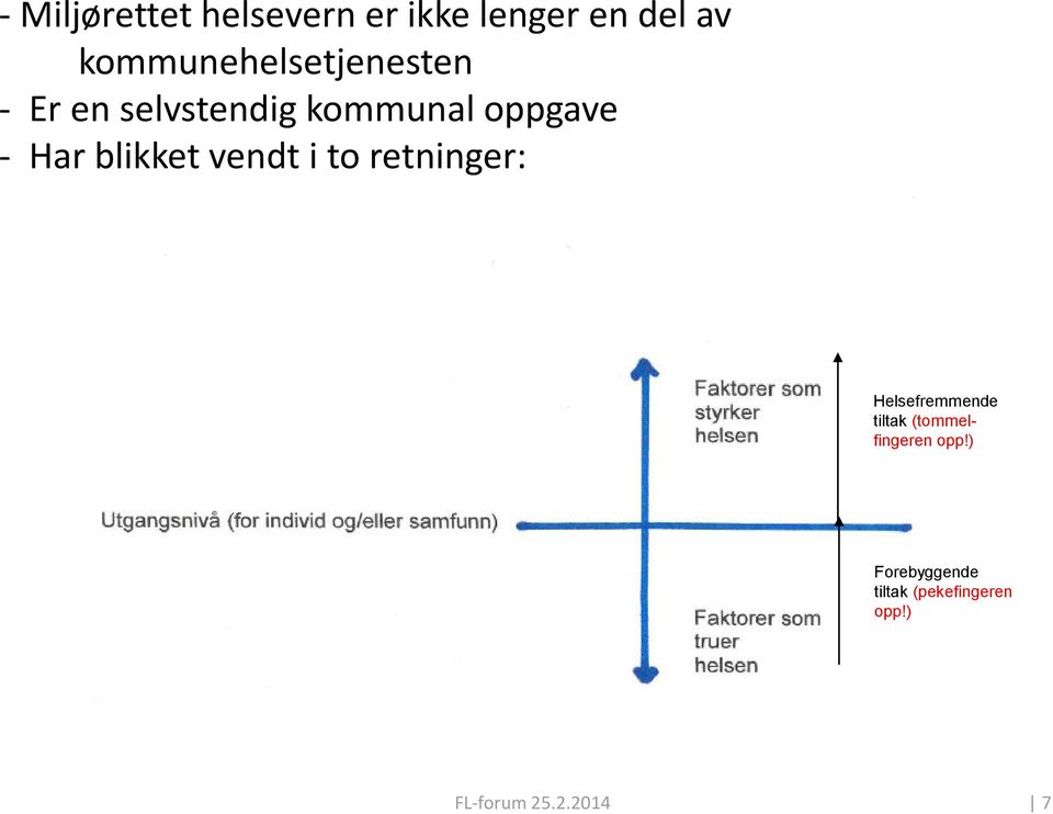 Har blikket vendt i to retninger: Helsefremmende tiltak