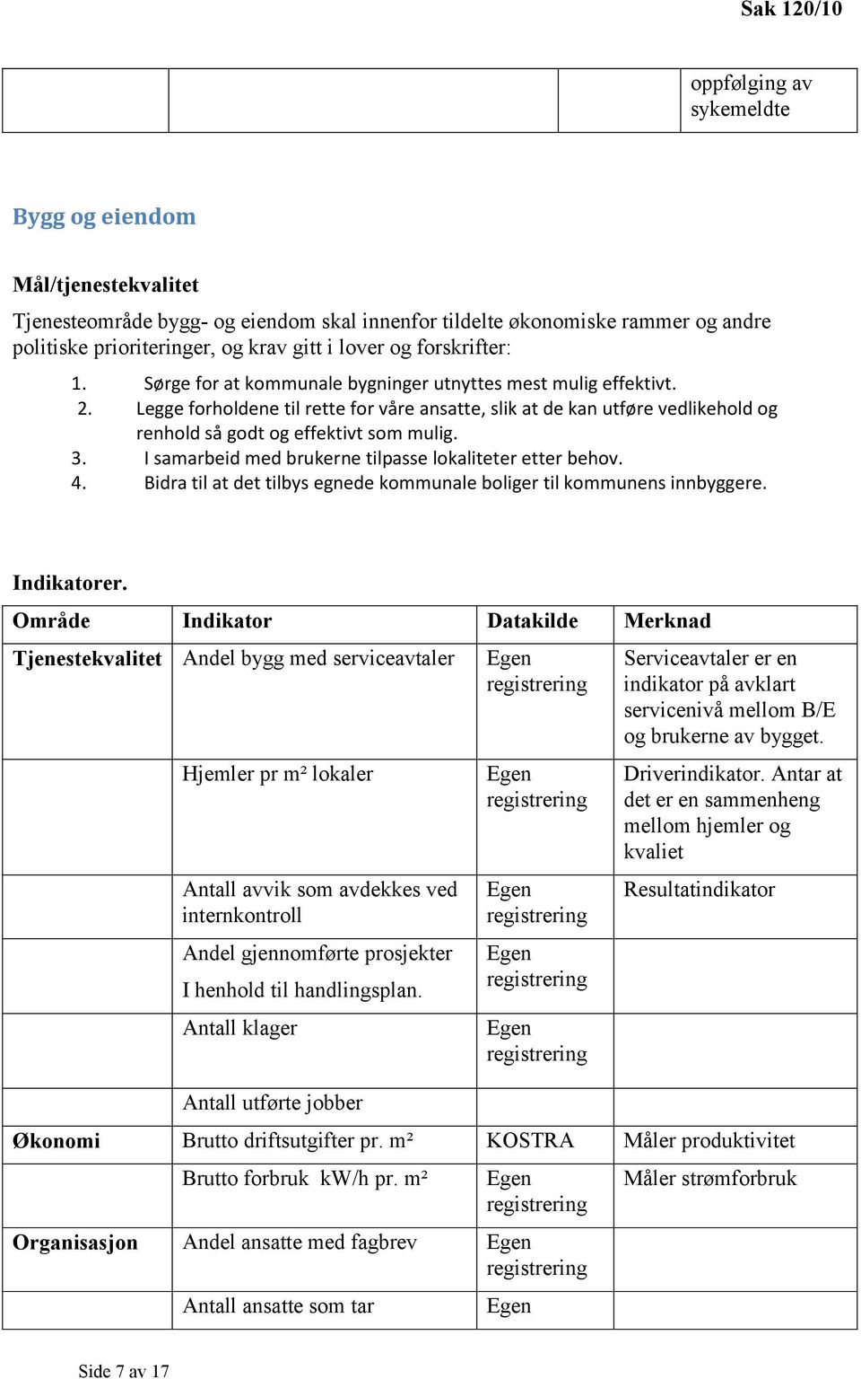 Legge forholdene til rette for våre ansatte, slik at de kan utføre vedlikehold og renhold så godt og effektivt som mulig. 3. I samarbeid med brukerne tilpasse lokaliteter etter behov. 4.