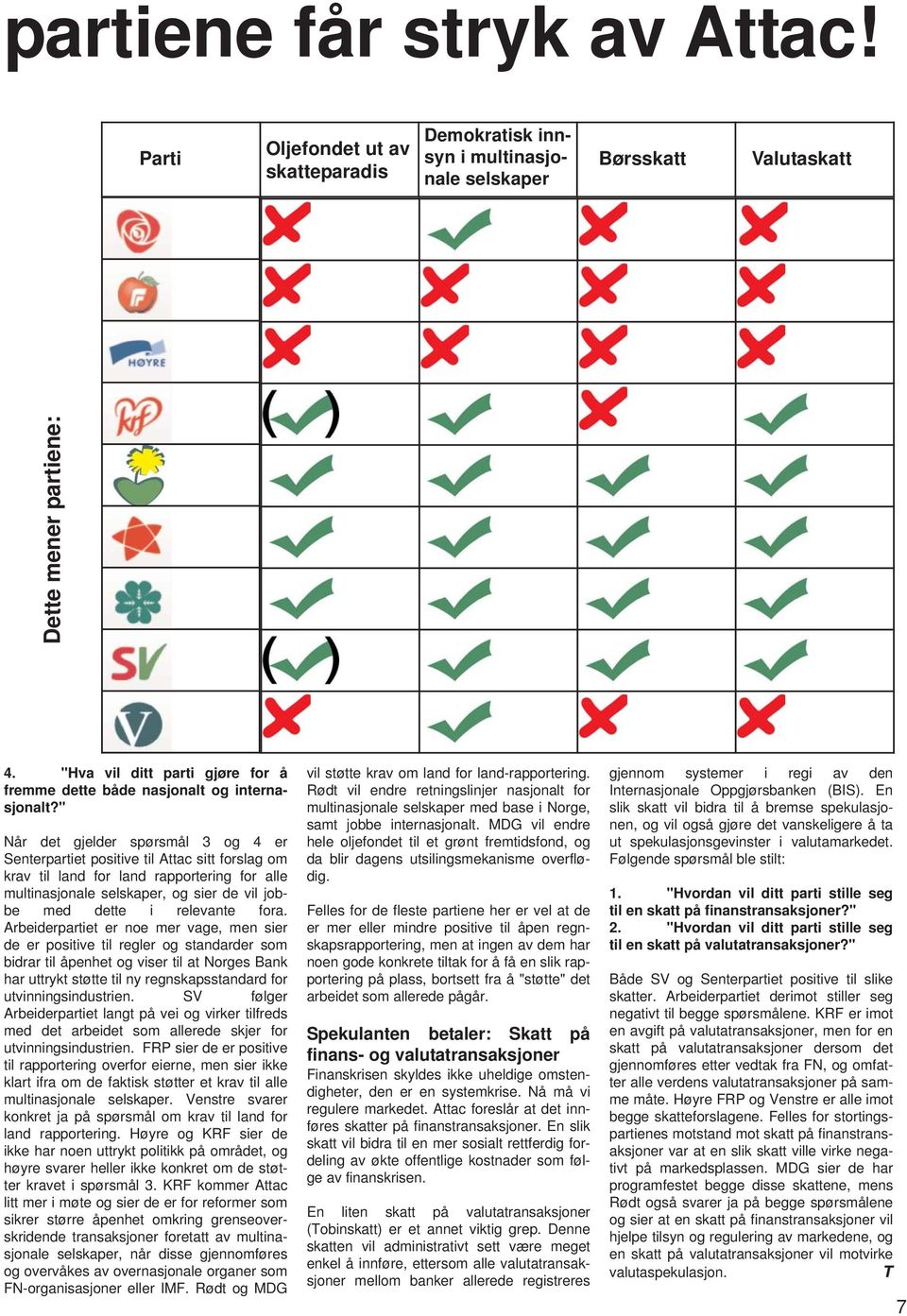 " Når det gjelder spørsmål 3 og 4 er Senterpartiet positive til Attac sitt forslag om krav til land for land rapportering for alle multinasjonale selskaper, og sier de vil jobbe med dette i relevante